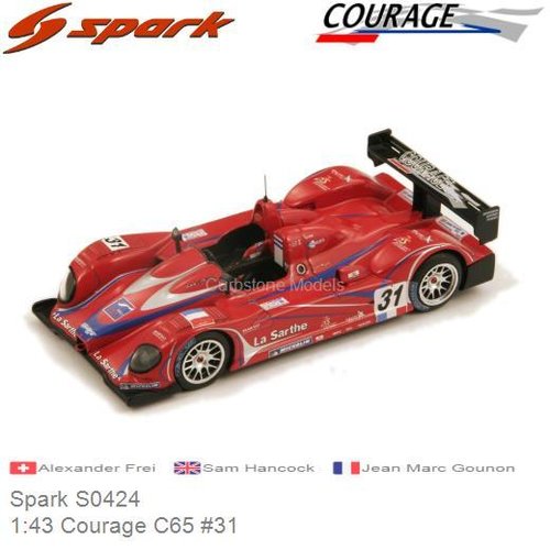 Modellauto 1:43 Courage C65 #31 | Alexander Frei (Spark S0424)