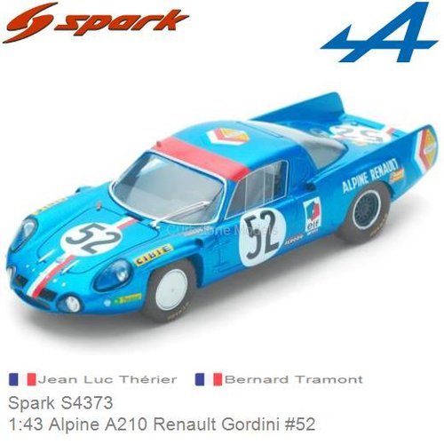 Modelauto 1:43 Alpine A210 Renault Gordini #52 | Jean Luc Thérier (Spark S4373)