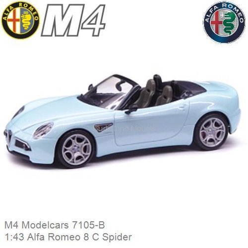 Modelauto 1:43 Alfa Romeo 8 C Spider (M4 Modelcars 7105-B)