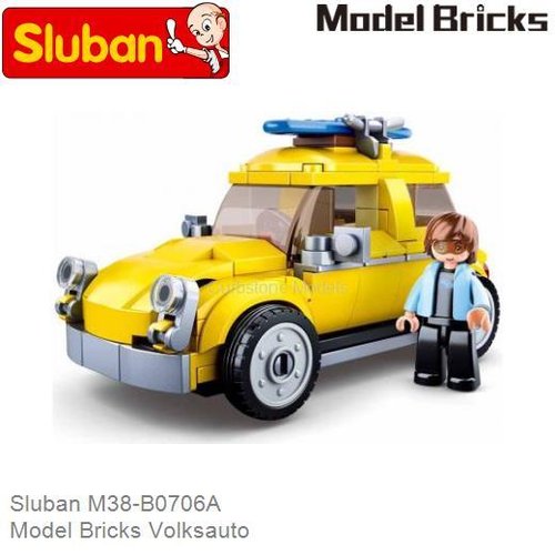 Bouwpakket  Model Bricks Volksauto (Sluban M38-B0706A)