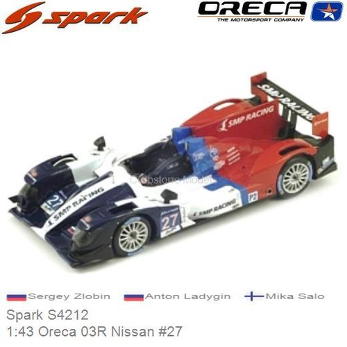 Modelauto 1:43 Oreca 03R Nissan #27 | Sergey Zlobin (Spark S4212)